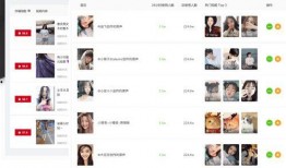 热点爆料视频怎么发抖音,抖音内容创作背后的故事